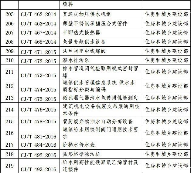 77086-e3fybx1naua.png 77086-e3fybx1naua.png