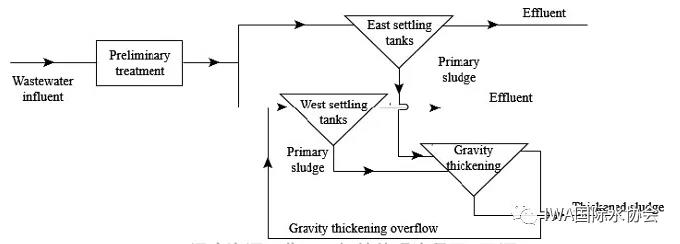 2023-10-31T08:50:38.png 2023-10-31T08:50:38.png