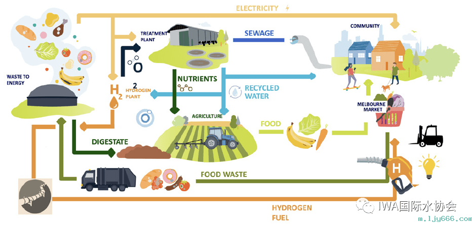 2023-10-31T06:16:43.png 2023-10-31T06:16:43.png