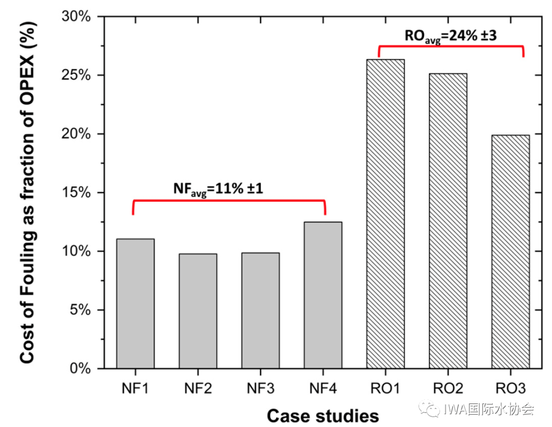 2023-11-01T02:20:00.png 2023-11-01T02:20:00.png