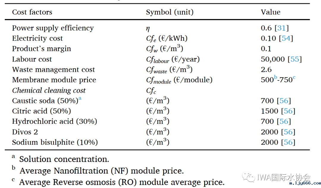 2023-11-01T02:19:52.png 2023-11-01T02:19:52.png