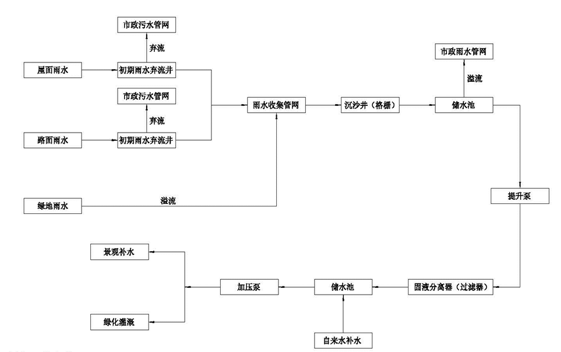 2023-11-01T04:10:58.png 2023-11-01T04:10:58.png