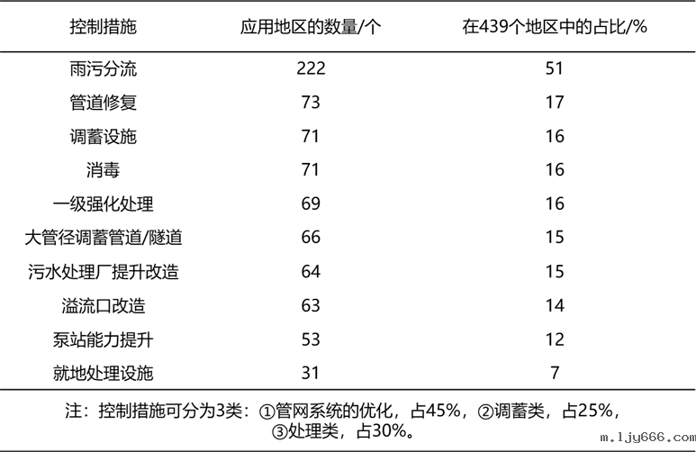 2023-11-01T09:33:10.png 2023-11-01T09:33:10.png