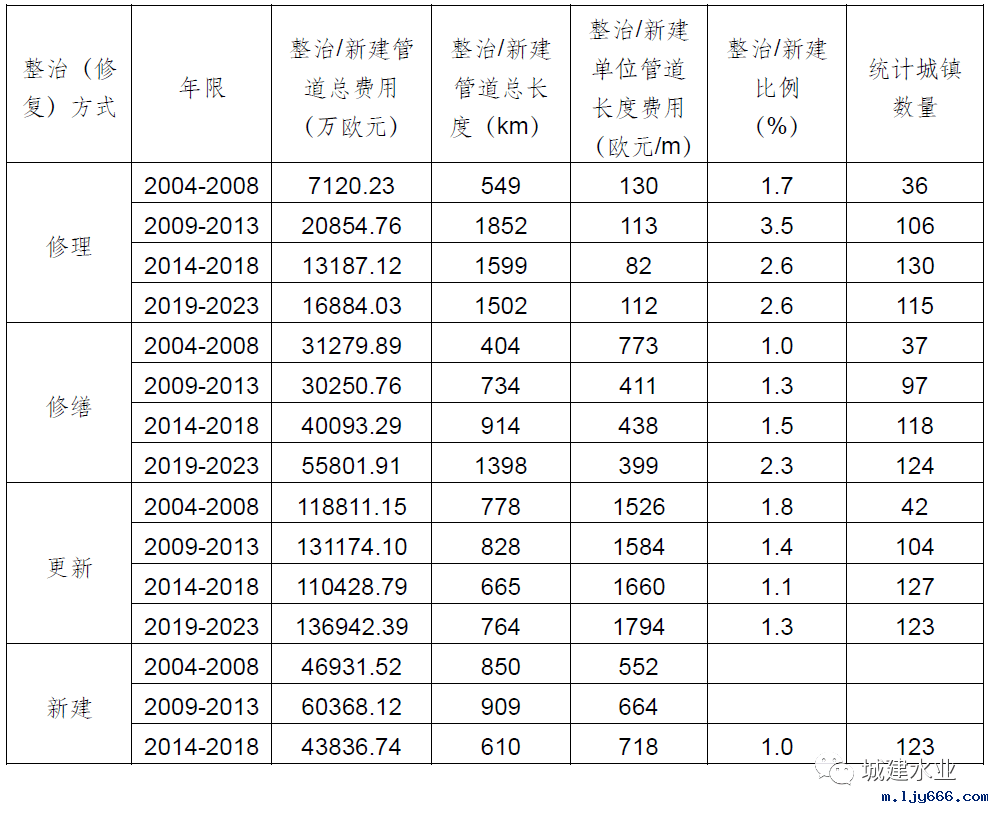 2023-11-01T08:02:08.png 2023-11-01T08:02:08.png