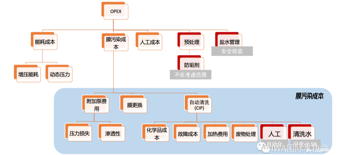 2023-11-01T02:19:45.png 2023-11-01T02:19:45.png